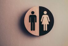 comfort room signage