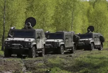 Ministry of Defence of the Russian Federation